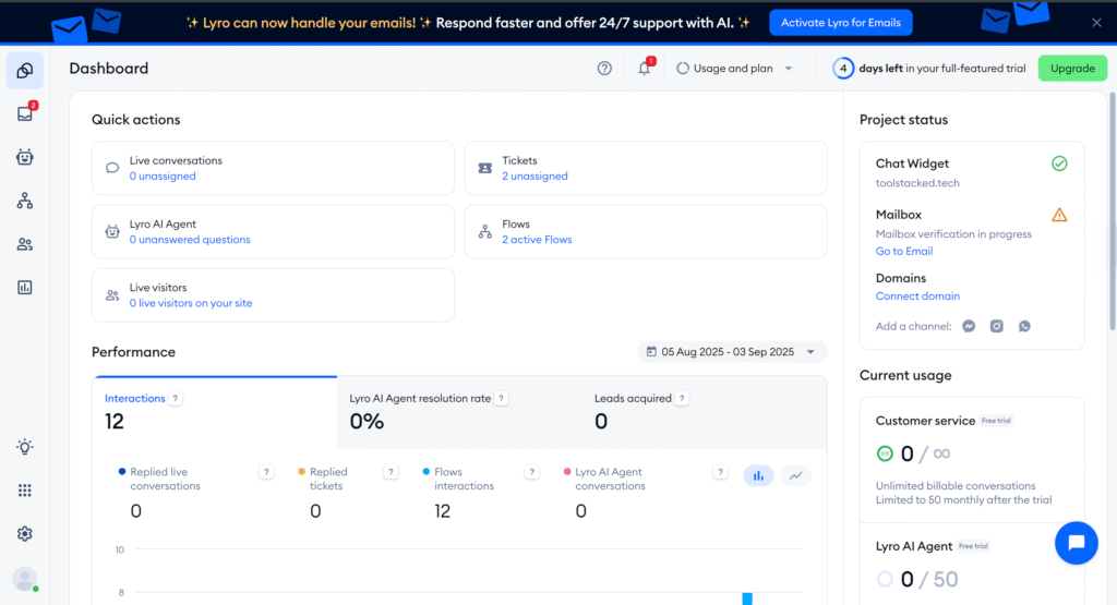 Dashboard of Tidio