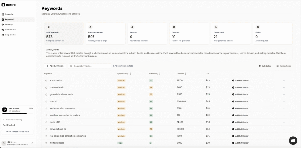 Keywords identified by Rankpill for ToolStacked